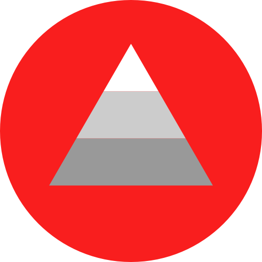 Pyramid chart